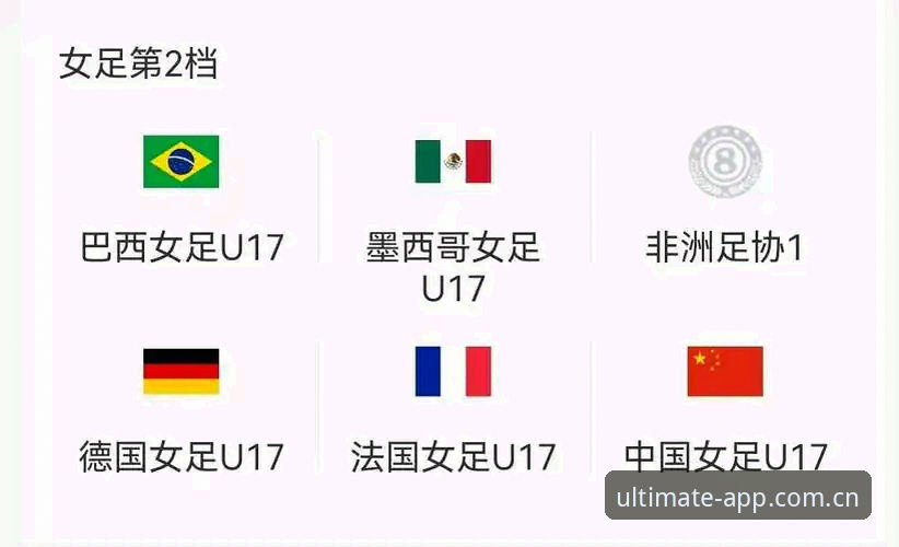 U17世界杯抽签揭晓，中国男女足小组赛对手确定最新动态