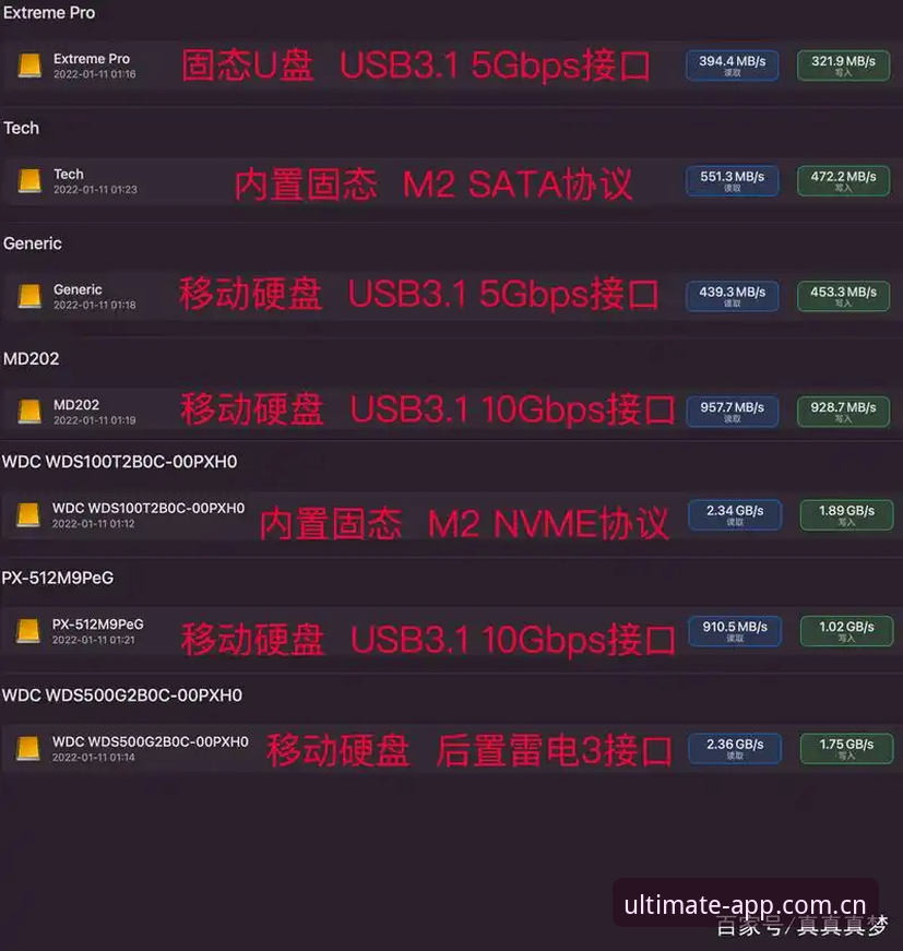 完美体育怎么下载iOS版？实战派教你一次搞定安装全流程